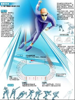 冠军赛