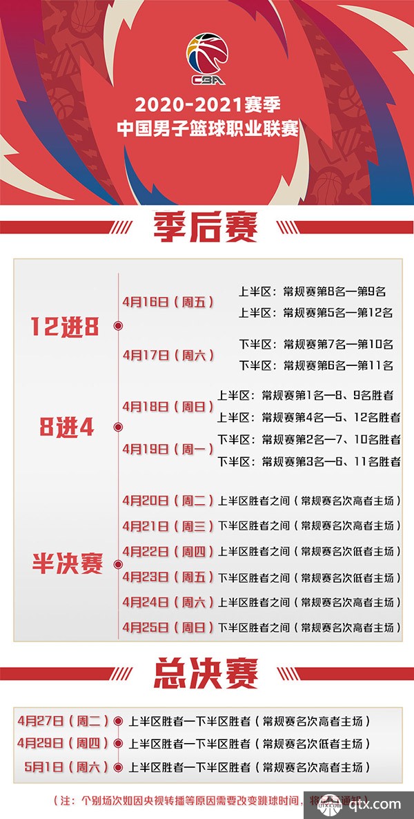 目标是激励