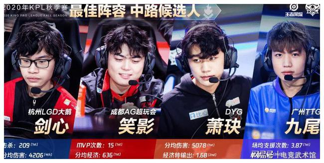 是否会因此
