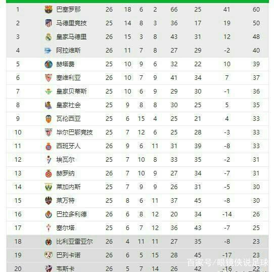乐鱼官网