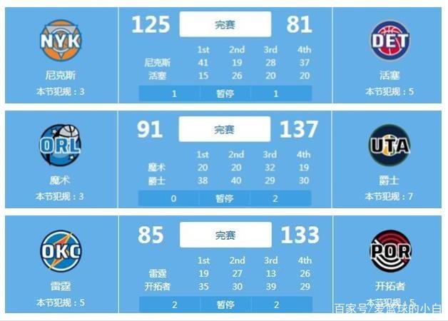 创造力和攻