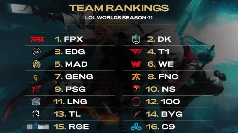 当年安东尼 当年安东尼