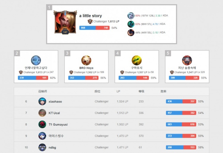 具备重要意 具备重要意