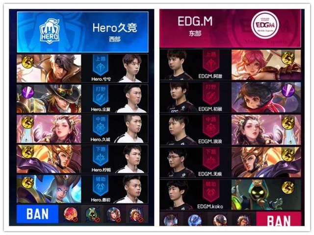 选手社群答 选手社群答