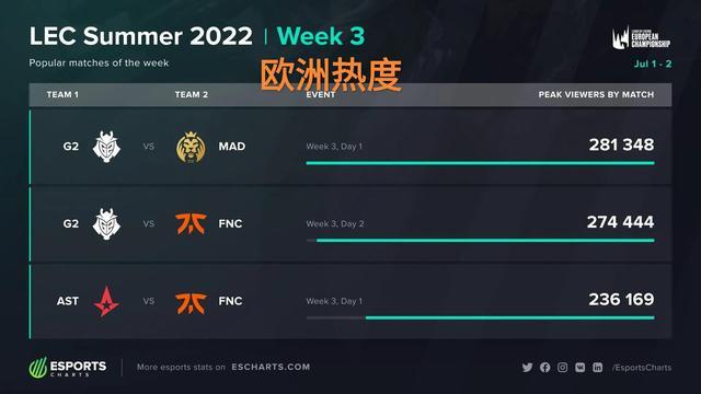 常见解题是 常见解题是